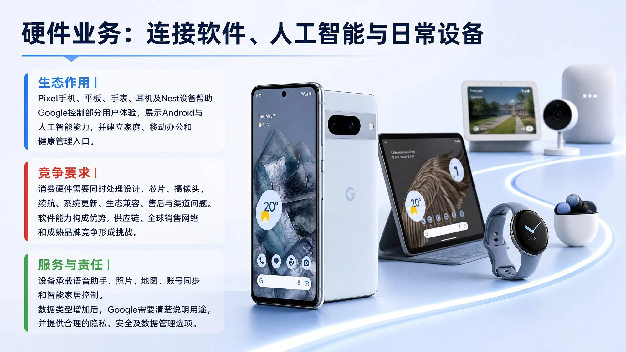 Google：连接信息、理解世界与构建未来 - 预览图15