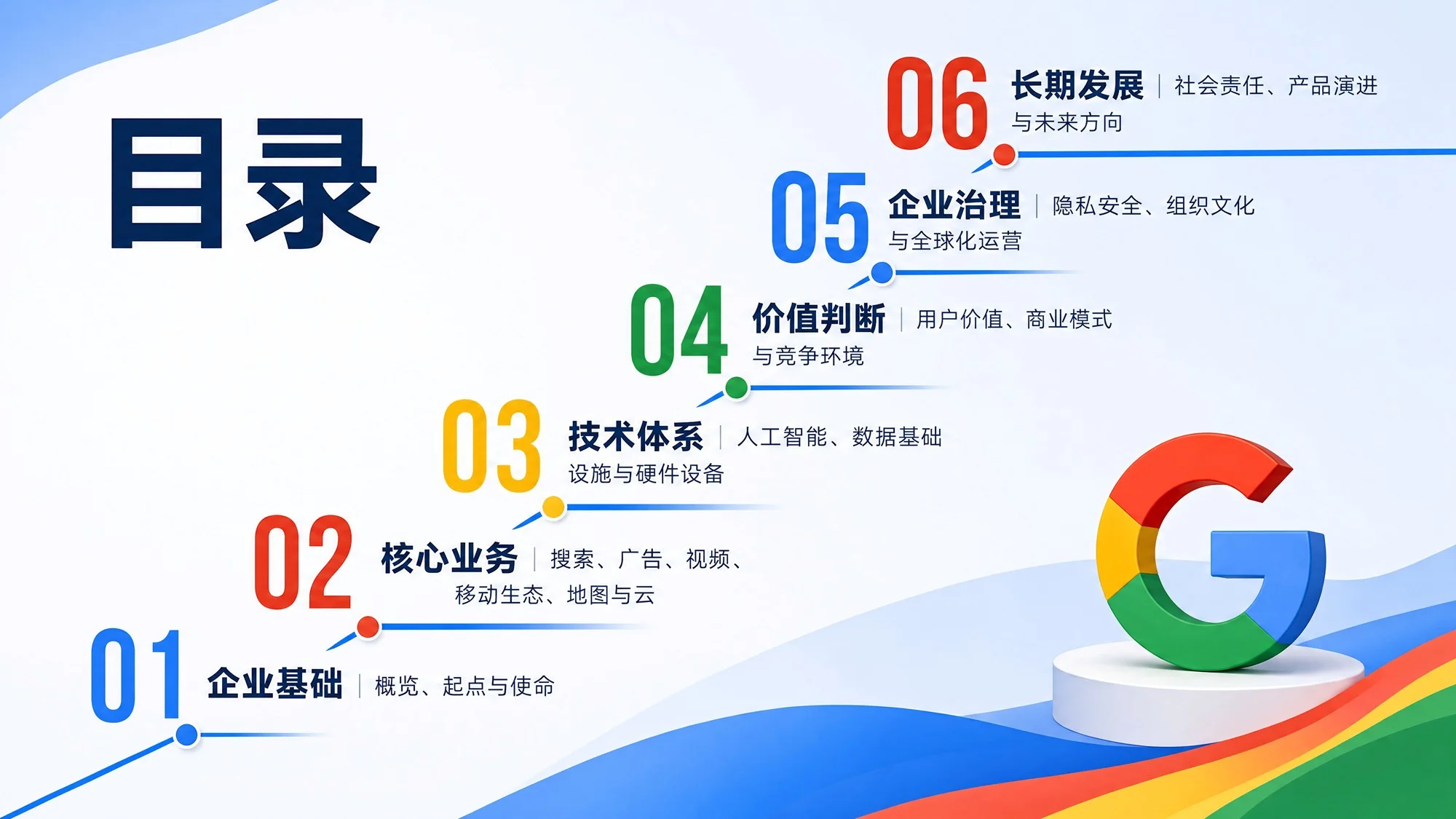 Google：连接信息、理解世界与构建未来 - 预览图2