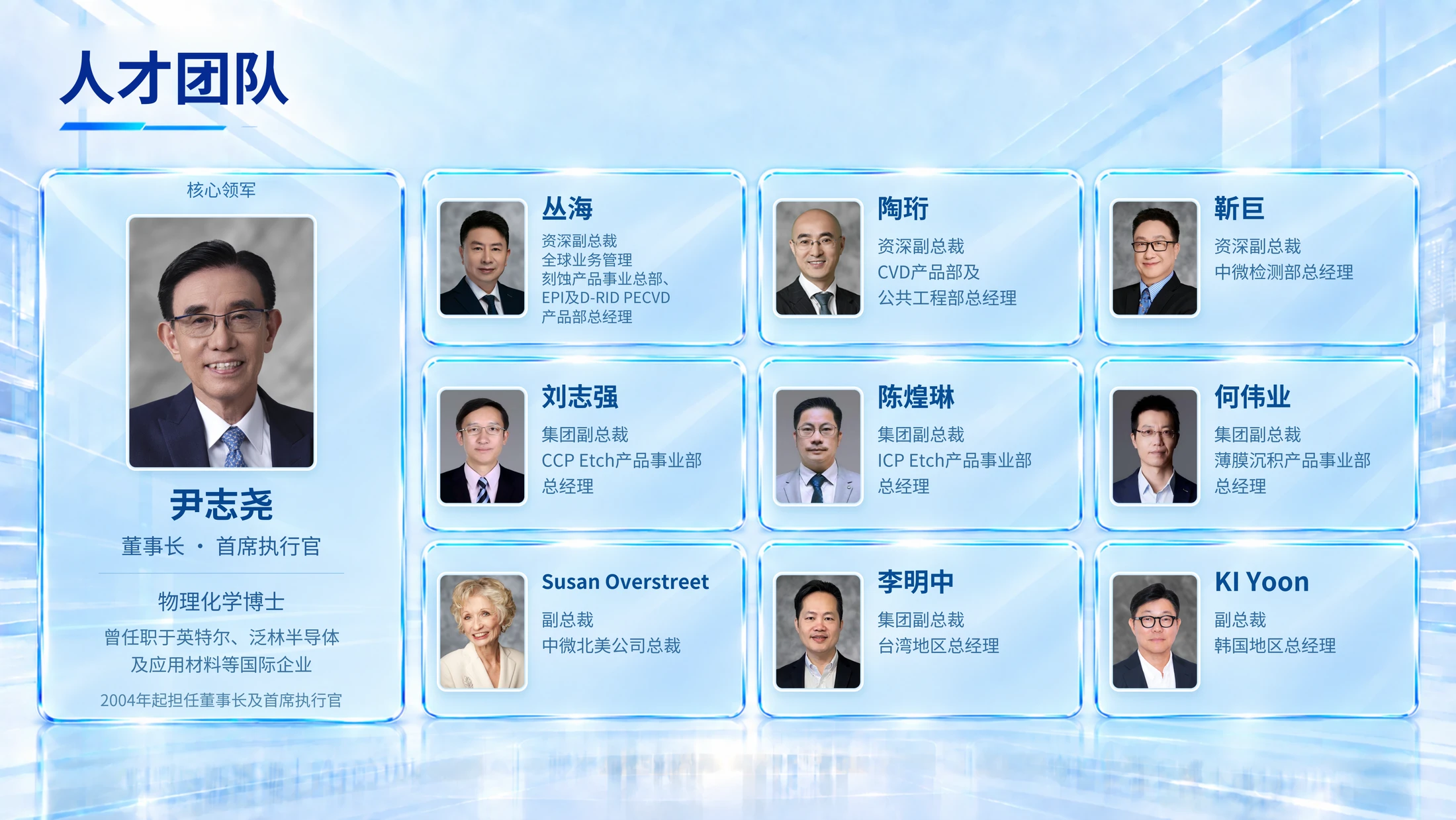 微观精度，宏观未来——中微公司企业介绍PPT - 预览图5