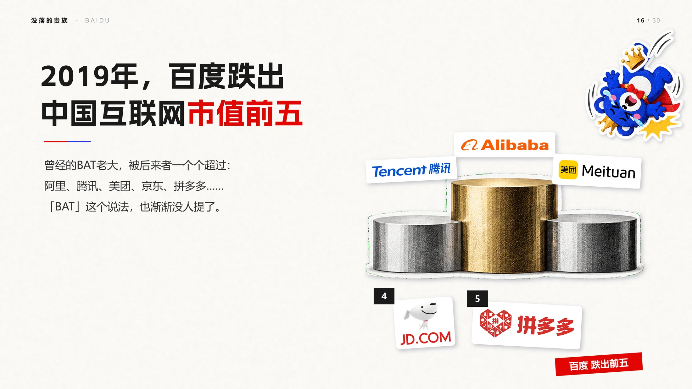 没落的贵族-百度企业介绍PPT（可编辑剪贴画动画） - 预览图15