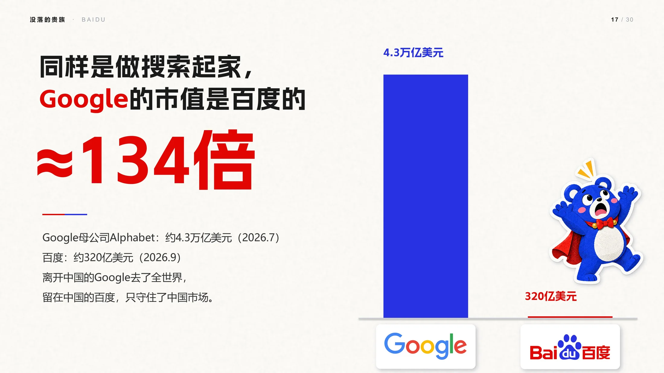 没落的贵族-百度企业介绍PPT（可编辑剪贴画动画） - 预览图16