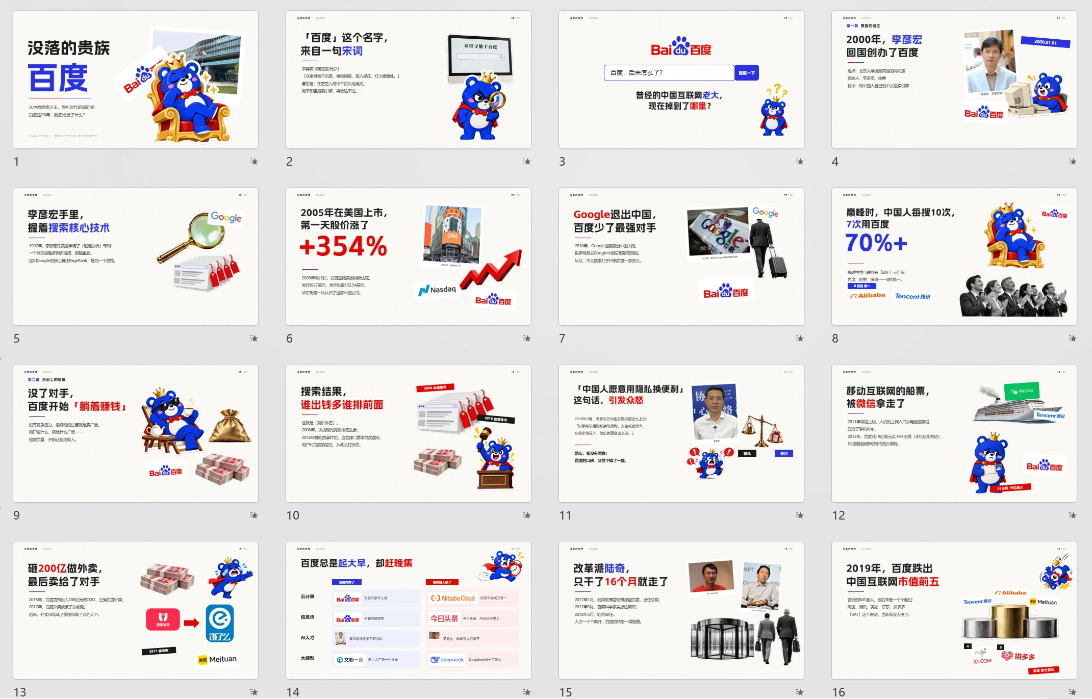 没落的贵族-百度企业介绍PPT（可编辑剪贴画动画） - 预览图19