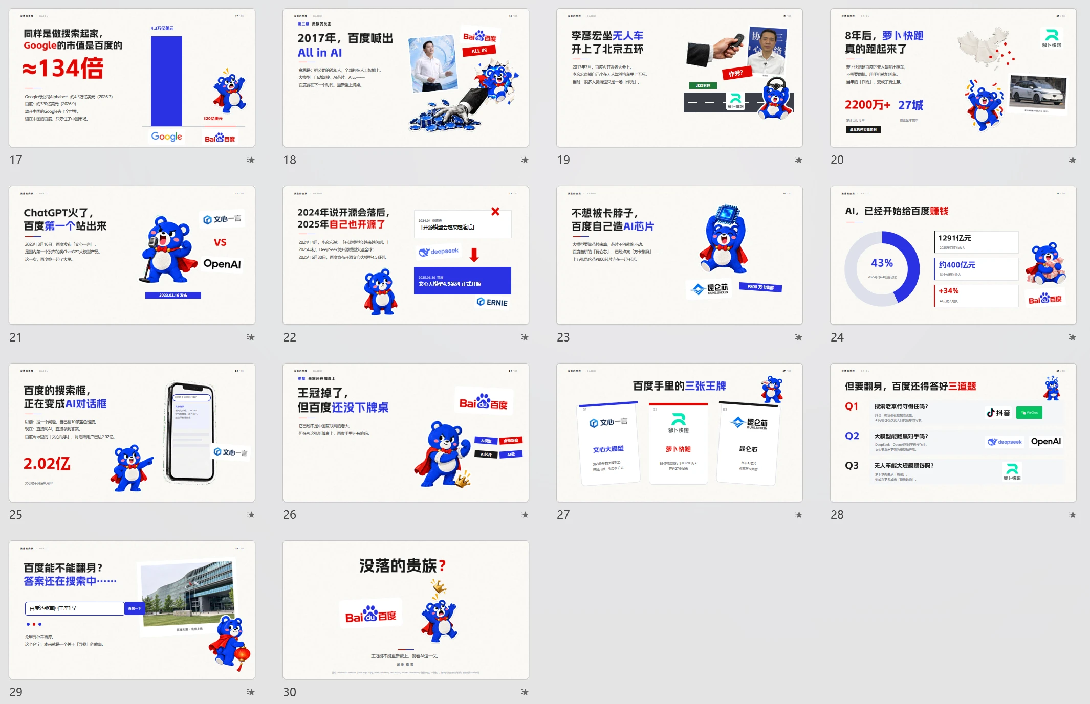 没落的贵族-百度企业介绍PPT（可编辑剪贴画动画） - 预览图20