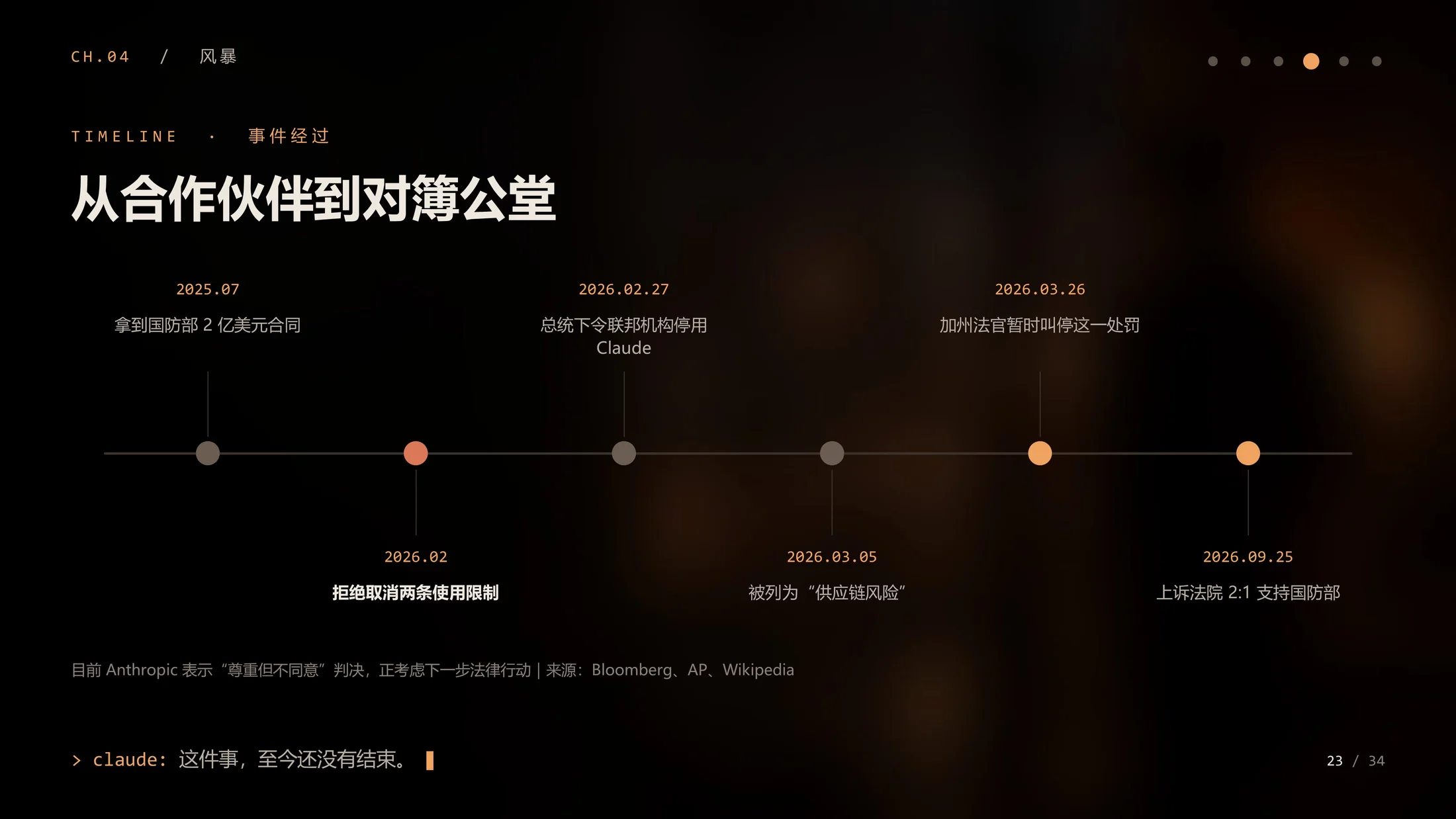 我是Claude：AI亲口讲述的Anthropic企业介绍（动画·可编辑） - 预览图17