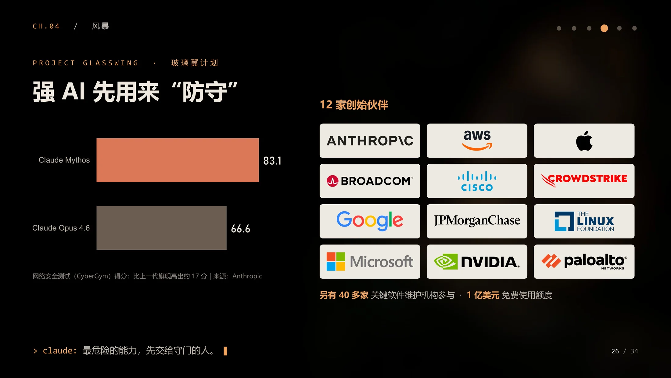 我是Claude：AI亲口讲述的Anthropic企业介绍（动画·可编辑） - 预览图18