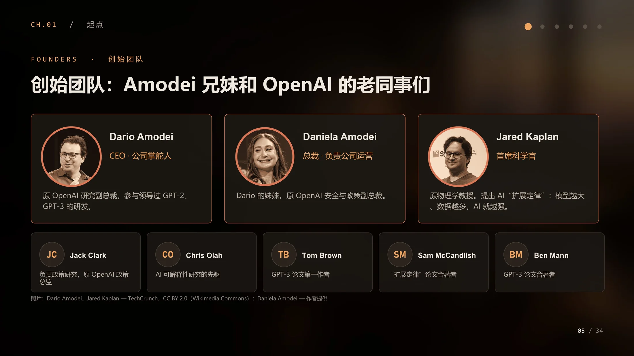 我是Claude：AI亲口讲述的Anthropic企业介绍（动画·可编辑） - 预览图4