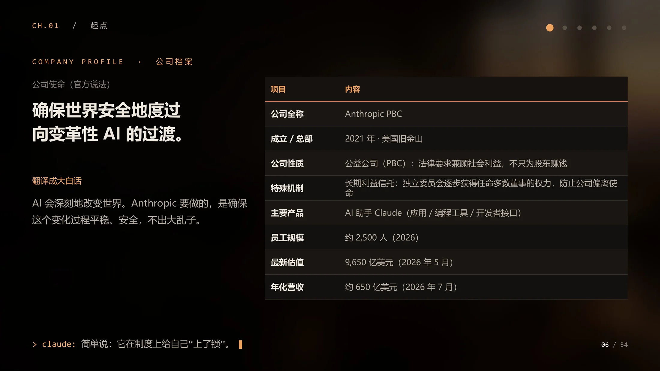 我是Claude：AI亲口讲述的Anthropic企业介绍（动画·可编辑） - 预览图5