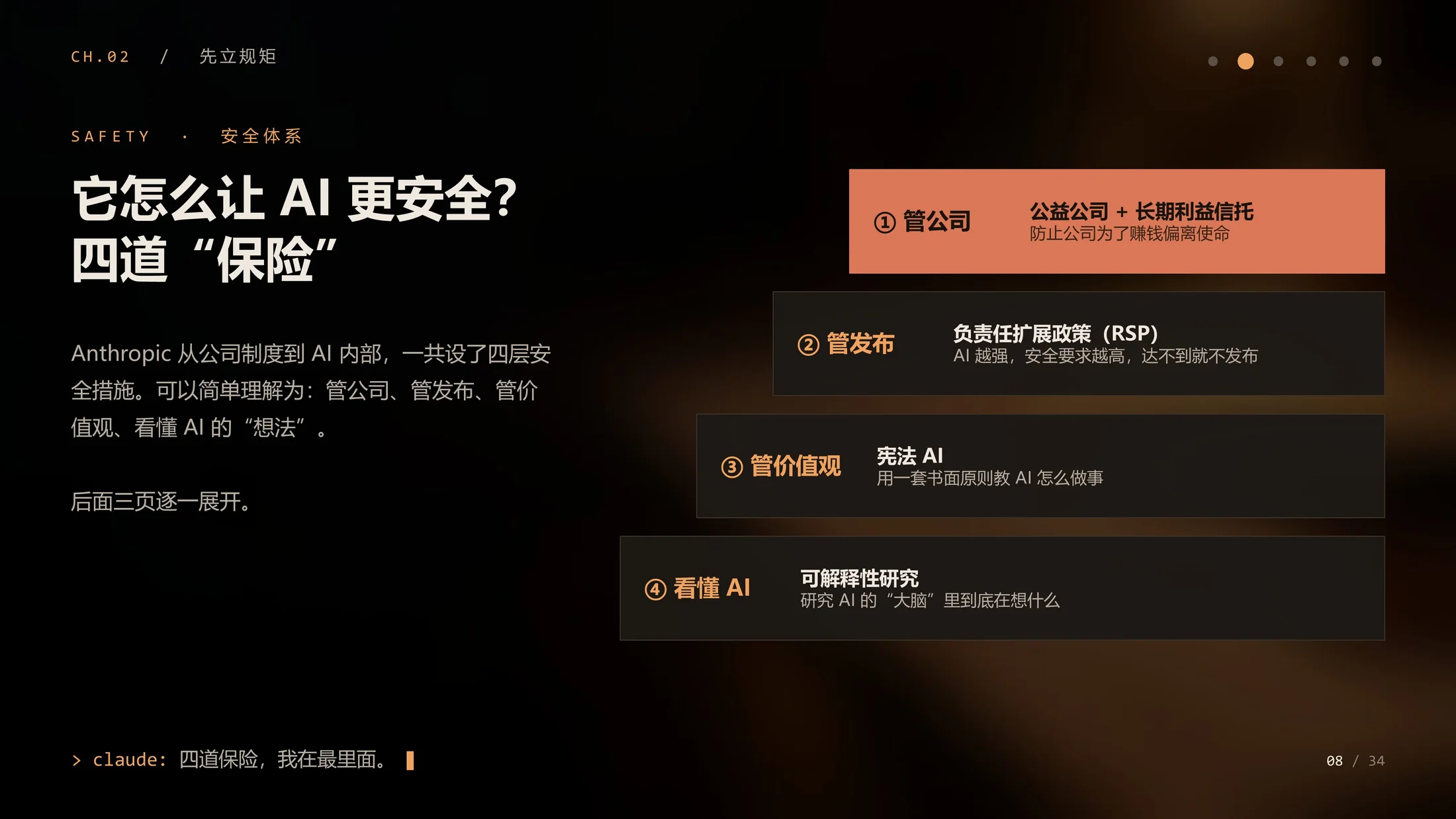 我是Claude：AI亲口讲述的Anthropic企业介绍（动画·可编辑） - 预览图6