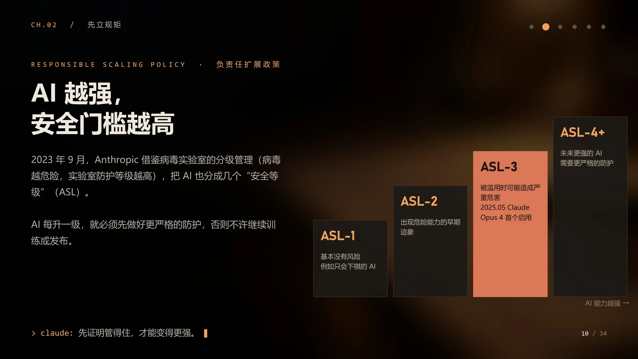 我是Claude：AI亲口讲述的Anthropic企业介绍（动画·可编辑） - 预览图7