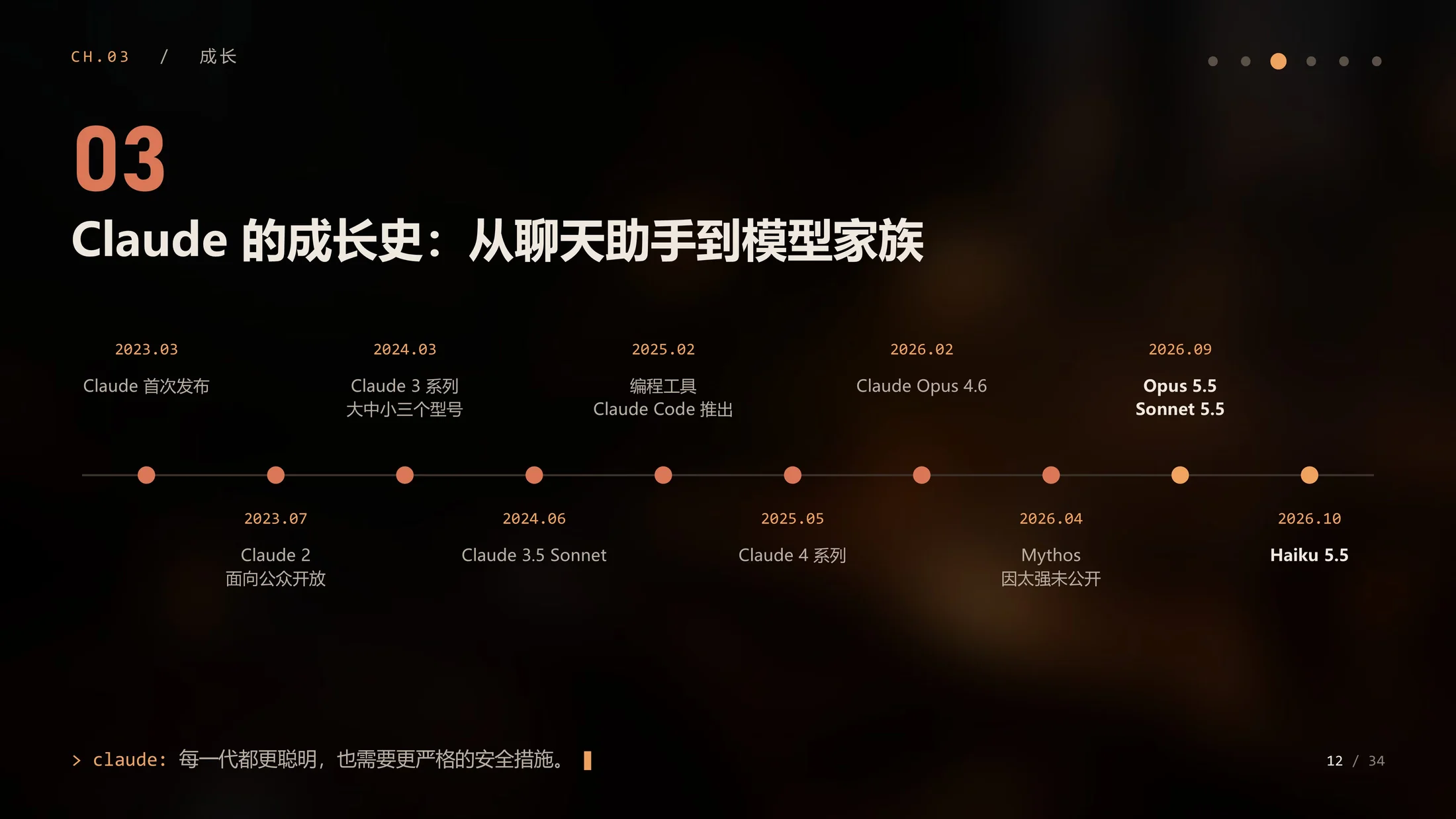 我是Claude：AI亲口讲述的Anthropic企业介绍（动画·可编辑） - 预览图8