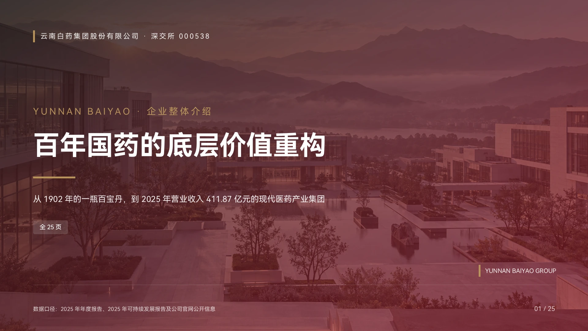 云南白药企业介绍 | 百年国药的底层价值重构 - 预览图1