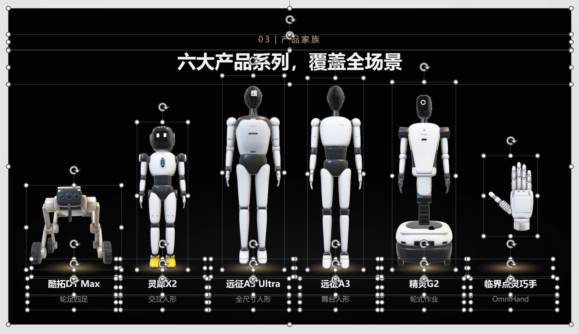 智元机器人企业介绍PPT（3D模型动画·手动点击可编辑版） - 预览图14