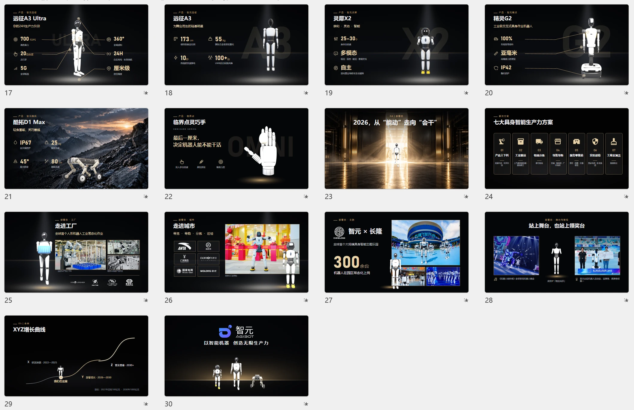 智元机器人企业介绍PPT（3D模型动画·手动点击可编辑版） - 预览图19