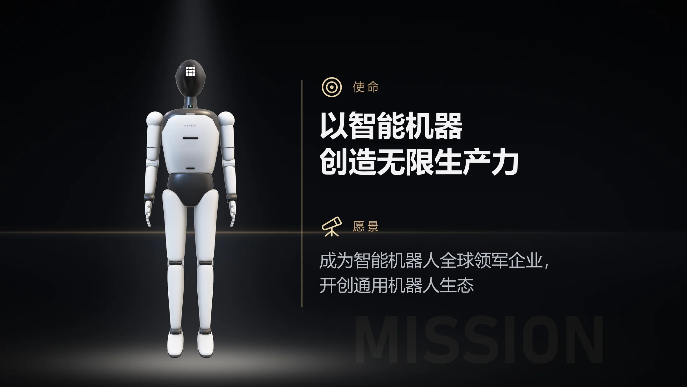 智元机器人企业介绍PPT（3D模型动画·手动点击可编辑版） - 预览图2