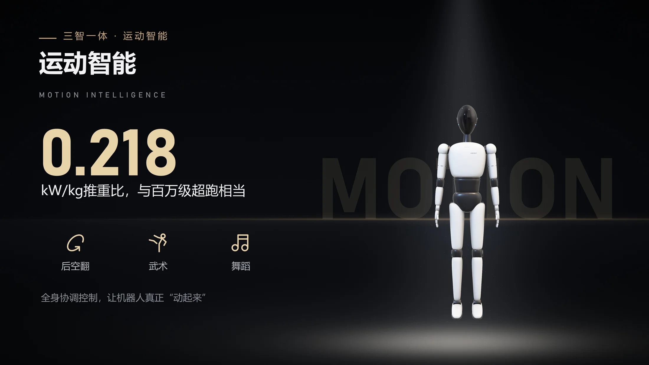 智元机器人企业介绍PPT（3D模型动画·手动点击可编辑版） - 预览图5