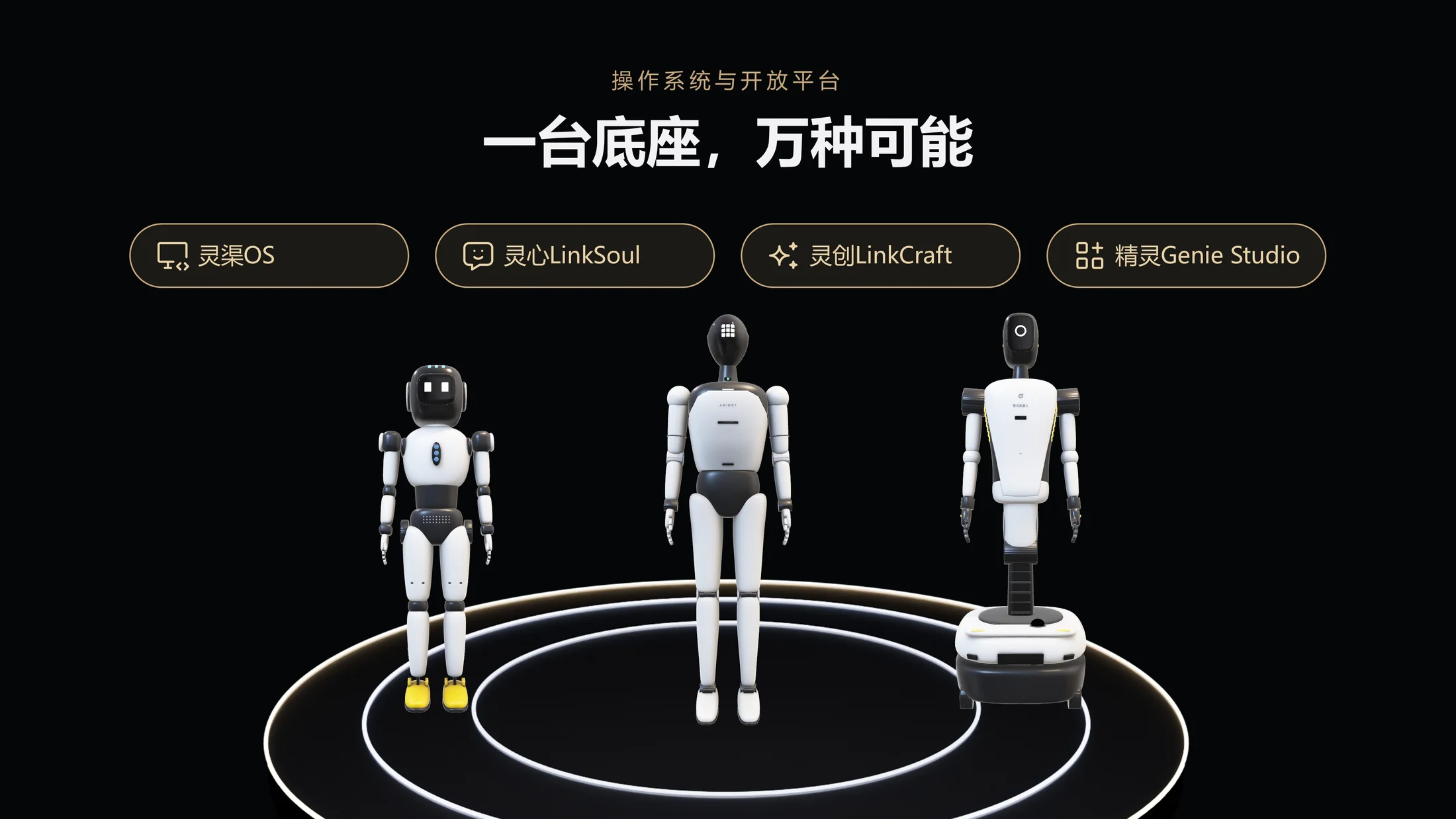 智元机器人企业介绍PPT（3D模型动画·手动点击可编辑版） - 预览图9