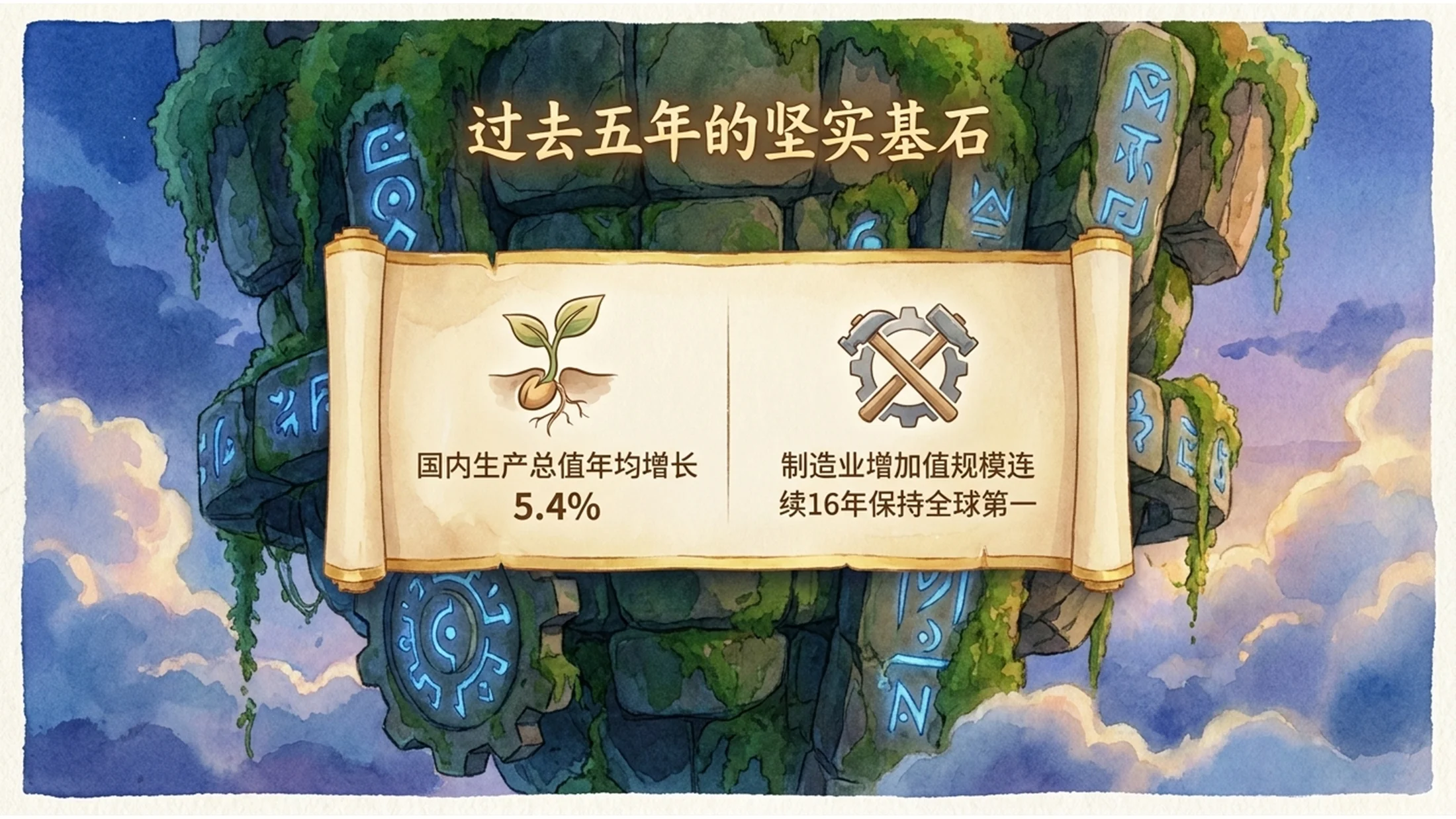 卡通梦幻宫崎骏风格政府工作报告PPT - 预览图3