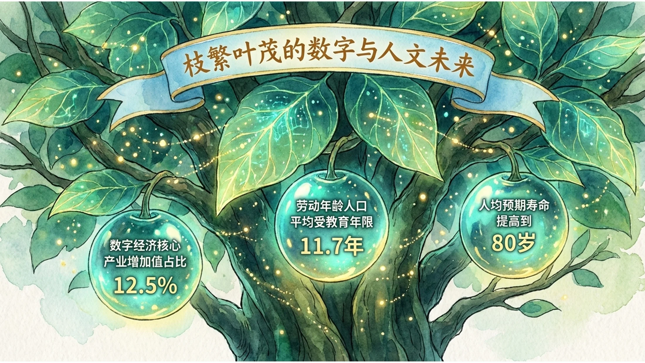卡通梦幻宫崎骏风格政府工作报告PPT - 预览图6