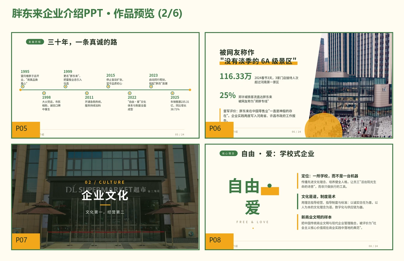 阳光生命的诗意与爱-胖东来商贸集团企业介绍PPT - 预览图2