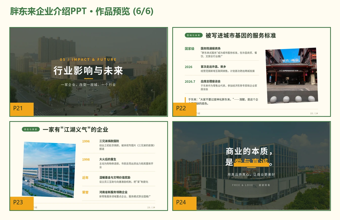 阳光生命的诗意与爱-胖东来商贸集团企业介绍PPT - 预览图6