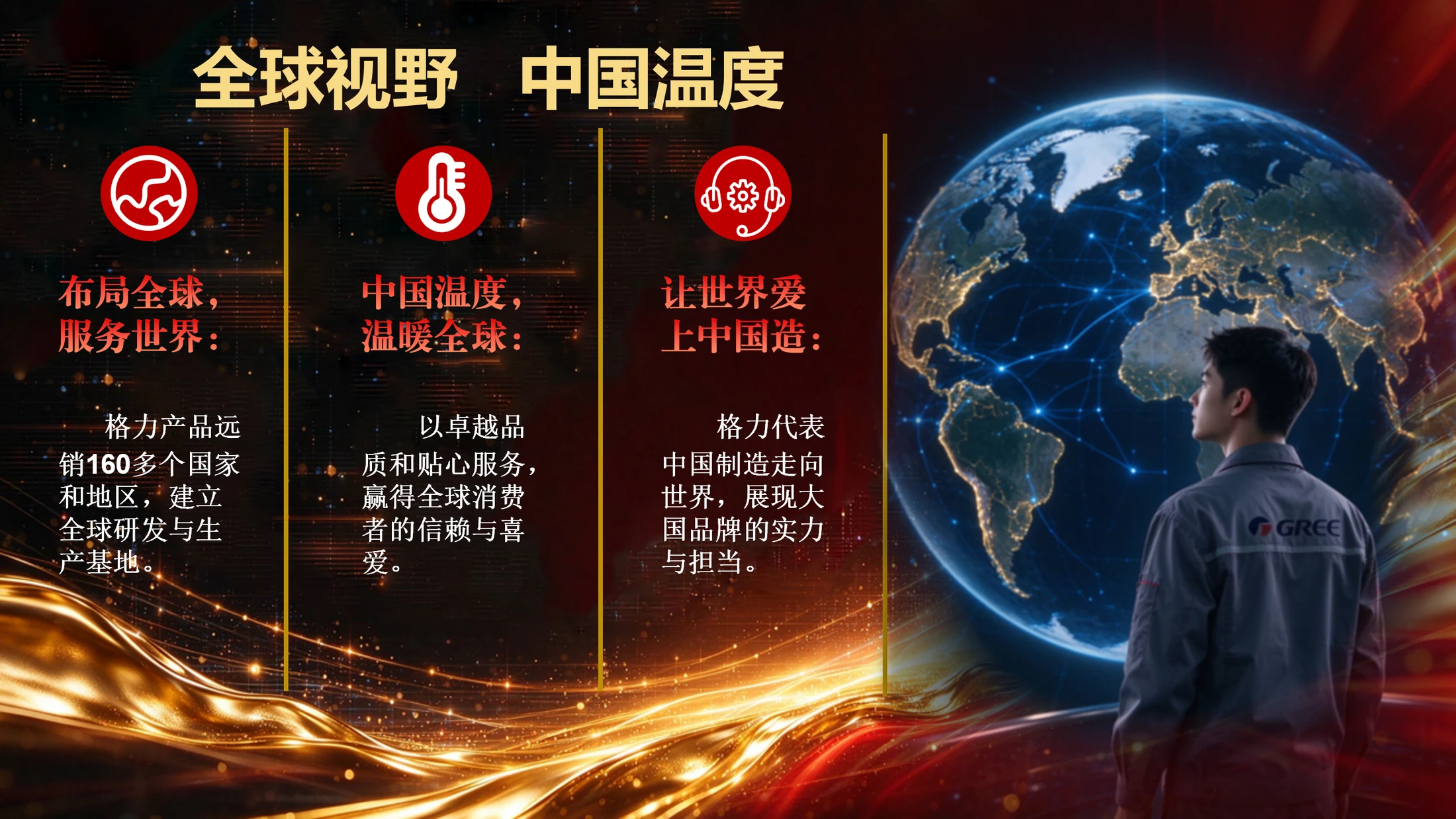 格力.暖人心 - 预览图17