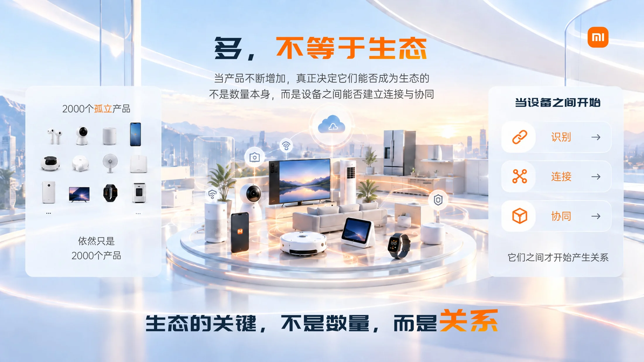 从一部手机到一种生活-小米集团企业介绍 - 预览图12