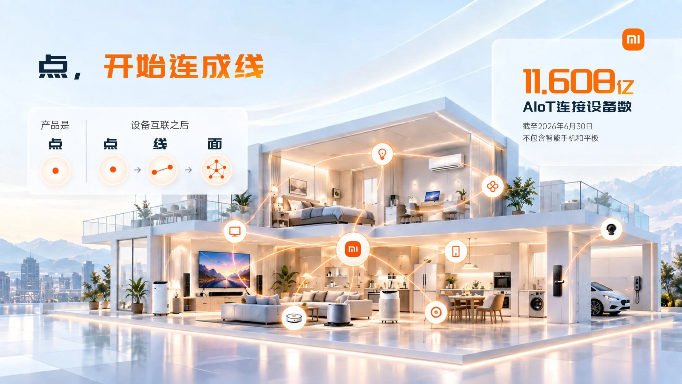 从一部手机到一种生活-小米集团企业介绍 - 预览图13
