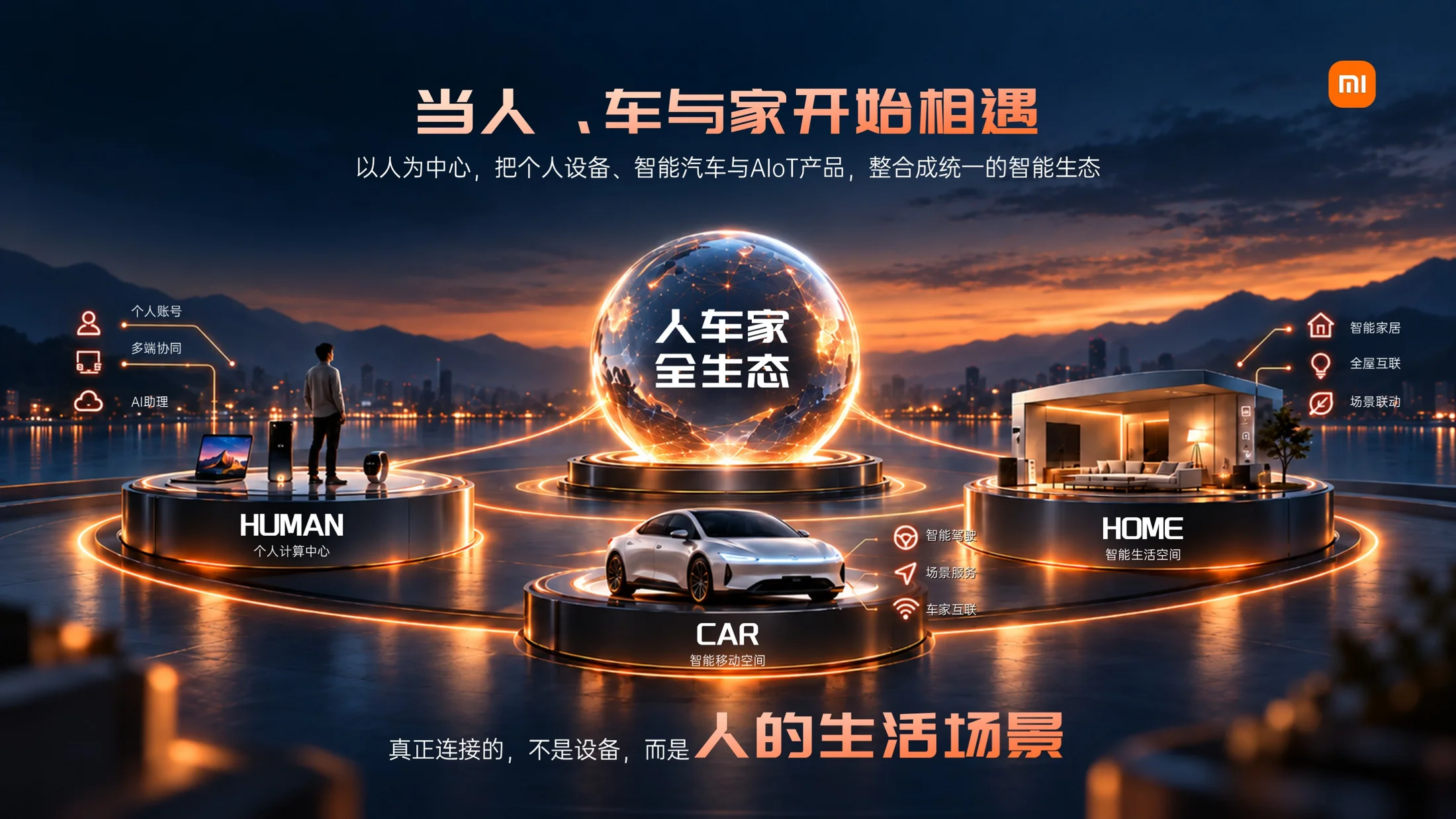 从一部手机到一种生活-小米集团企业介绍 - 预览图16