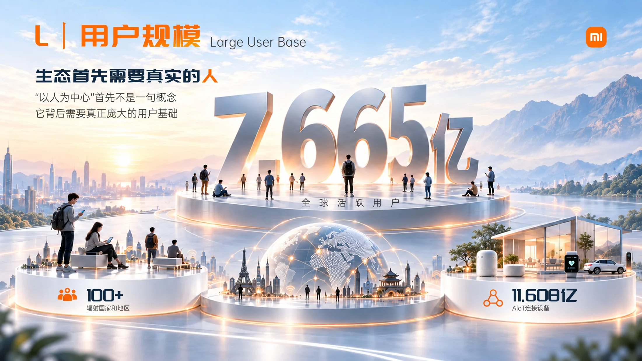 从一部手机到一种生活-小米集团企业介绍 - 预览图18