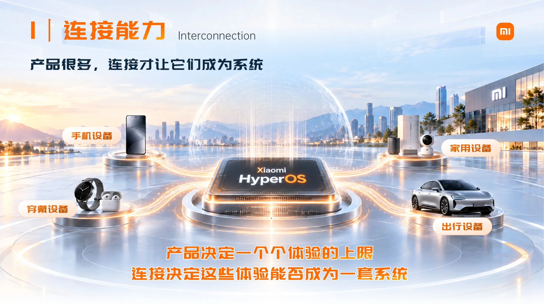 从一部手机到一种生活-小米集团企业介绍 - 预览图19