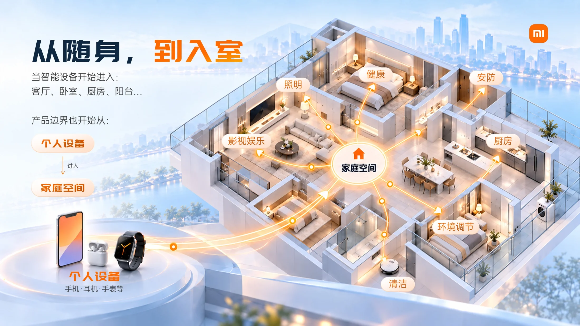 从一部手机到一种生活-小米集团企业介绍 - 预览图10