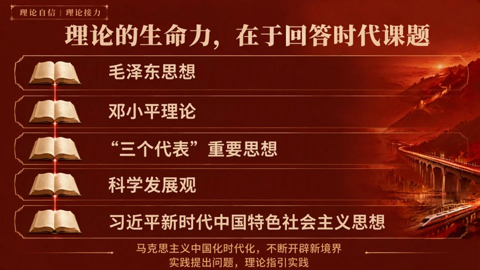长征·十五五·四个自信·PPT课件 - 预览图4