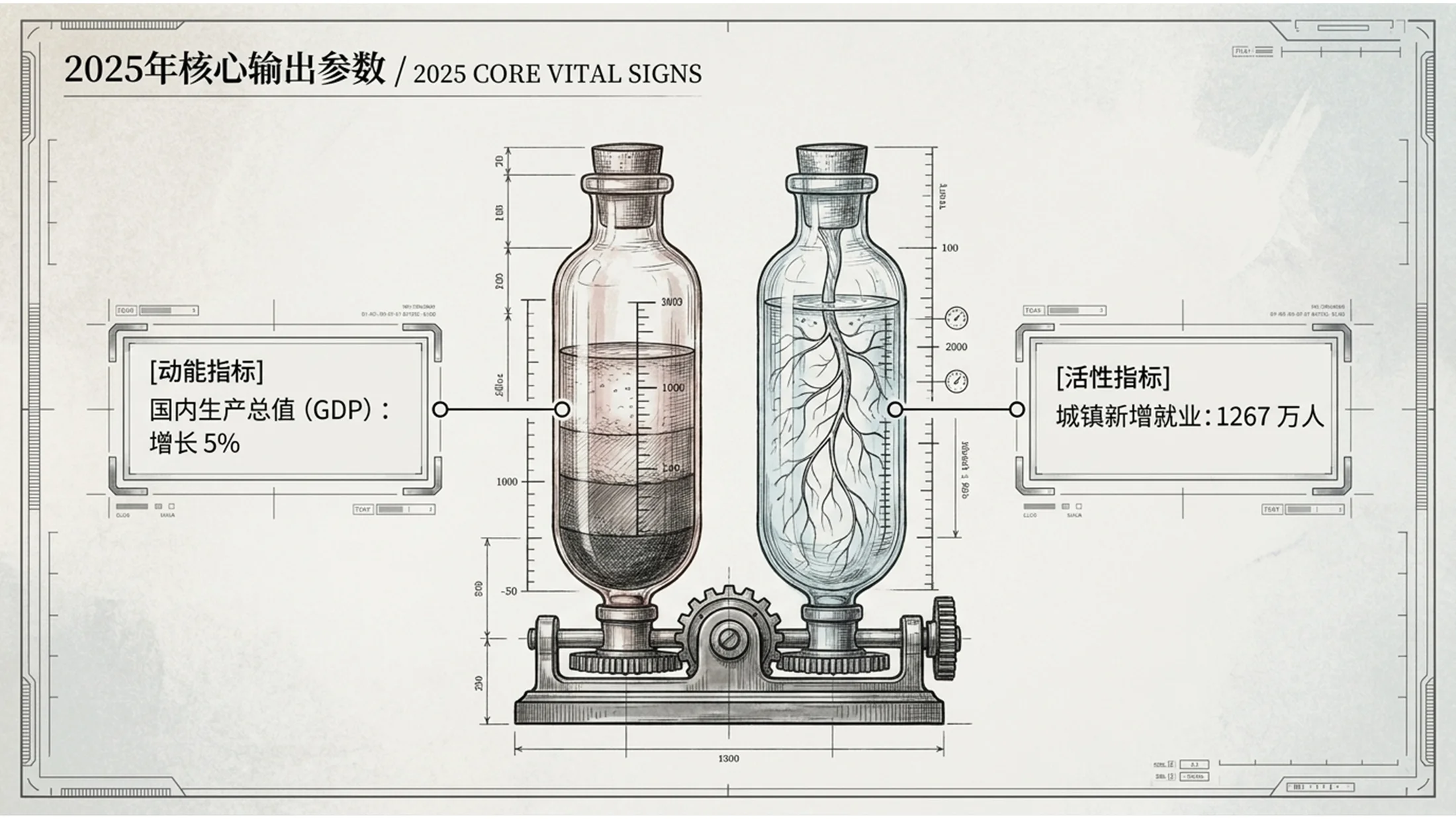 立体实物手绘汉斯·鲁道夫·吉格尔风格政府工作报告PPT - 预览图2