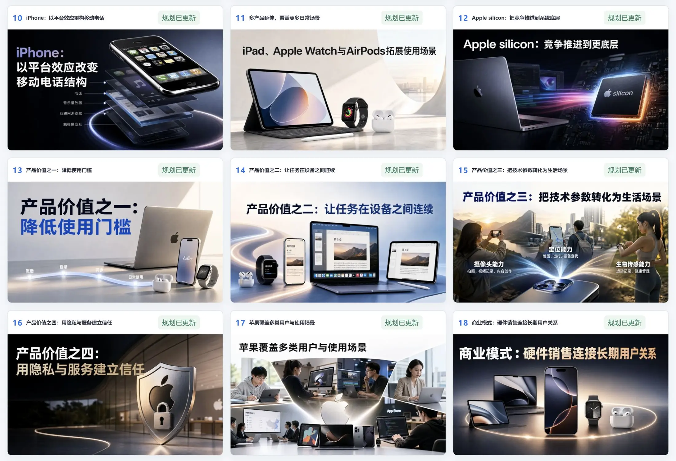 苹果公司：从产品创新到数字生活生态的企业分析 - 预览图9