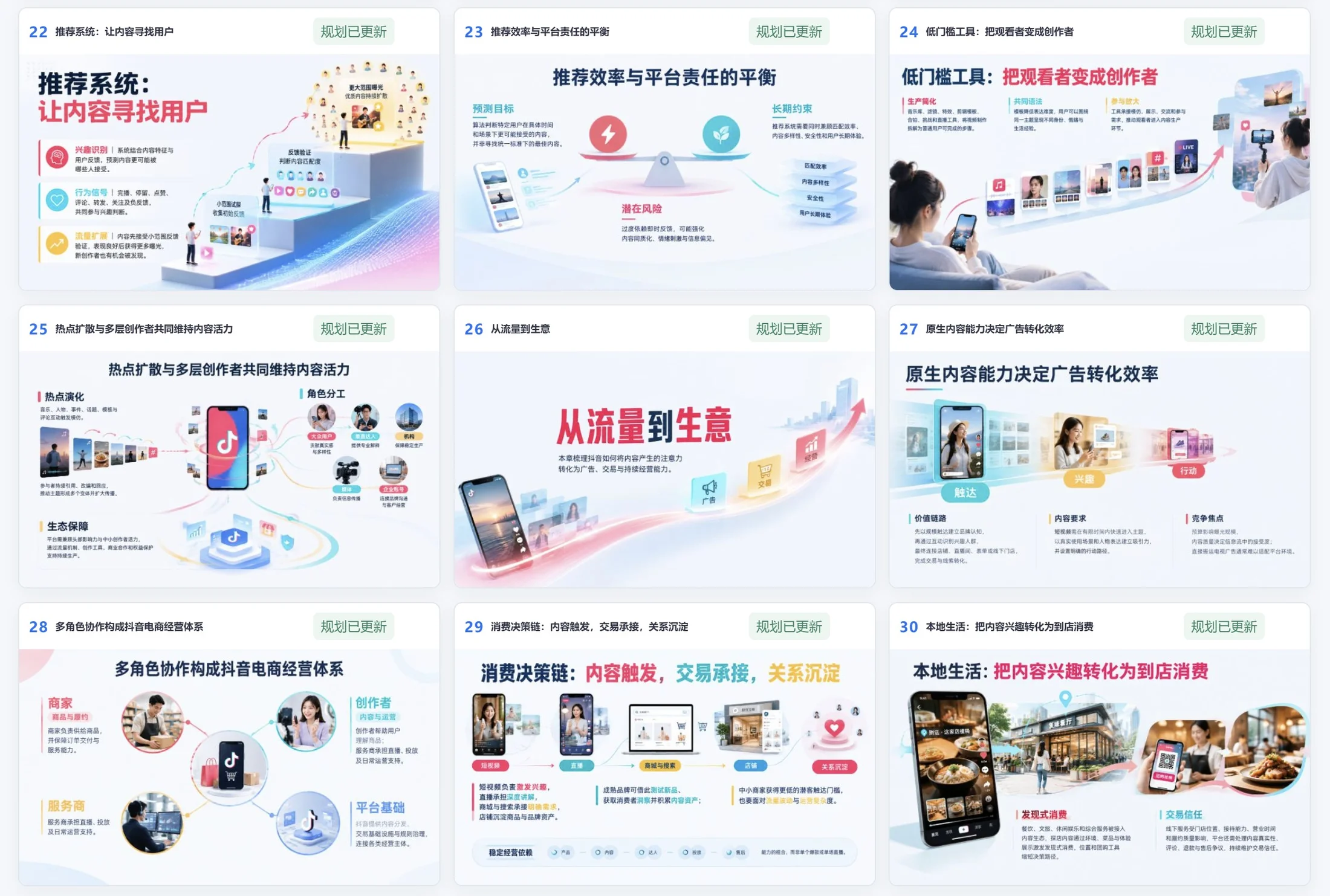 抖音发展历程、增长机制与商业生态洞察 - 预览图12