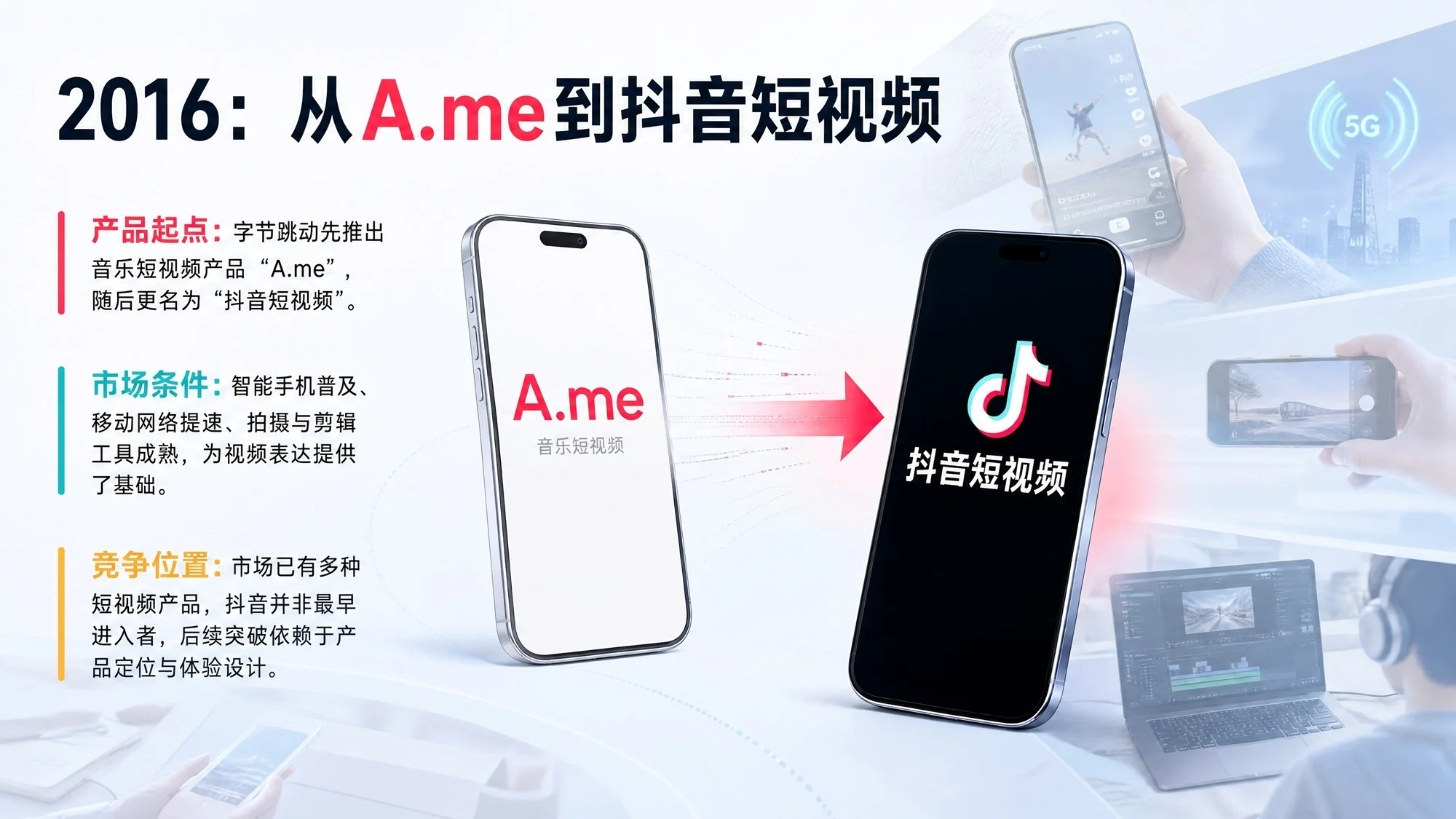 抖音发展历程、增长机制与商业生态洞察 - 预览图5