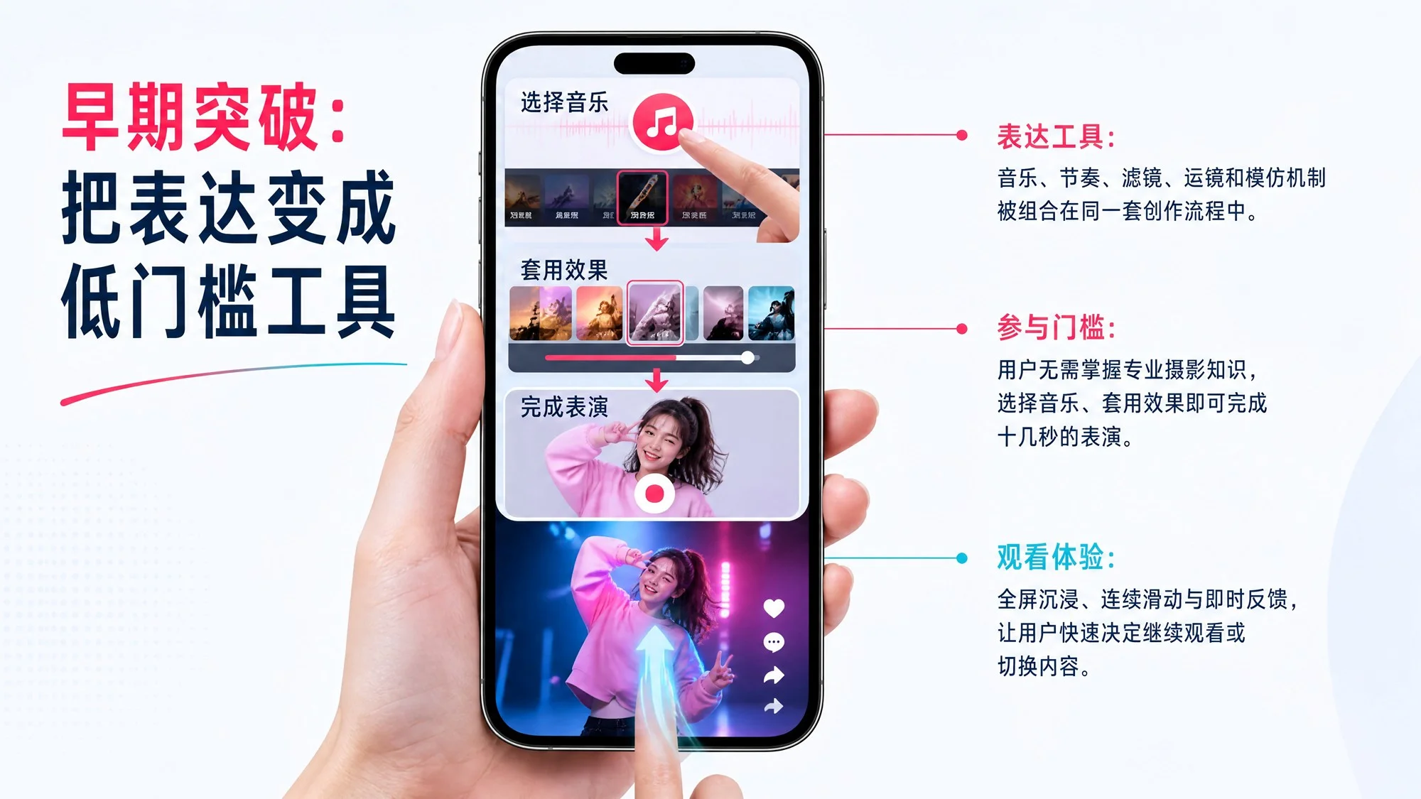 抖音发展历程、增长机制与商业生态洞察 - 预览图6