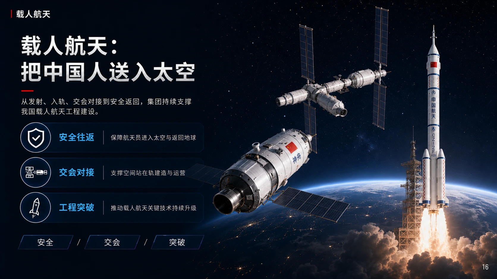 央企系列-中国航天科技集团 - 预览图11