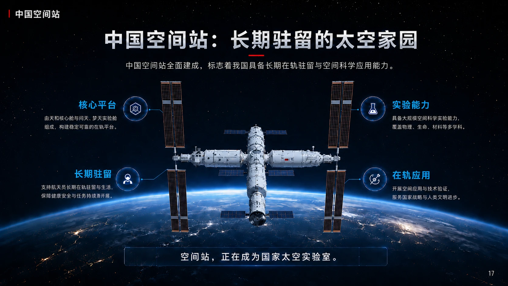 央企系列-中国航天科技集团 - 预览图12