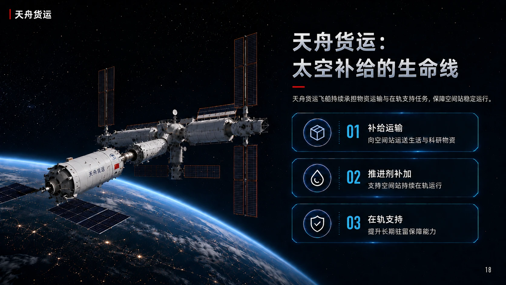 央企系列-中国航天科技集团 - 预览图13
