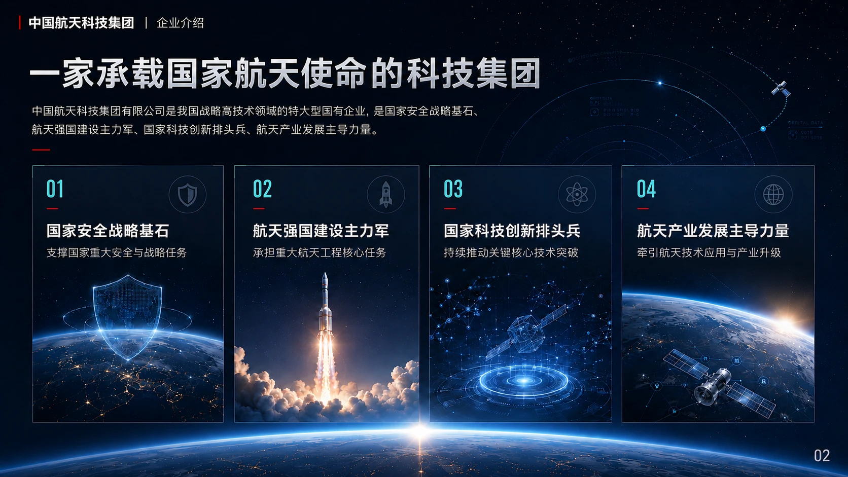 央企系列-中国航天科技集团 - 预览图2