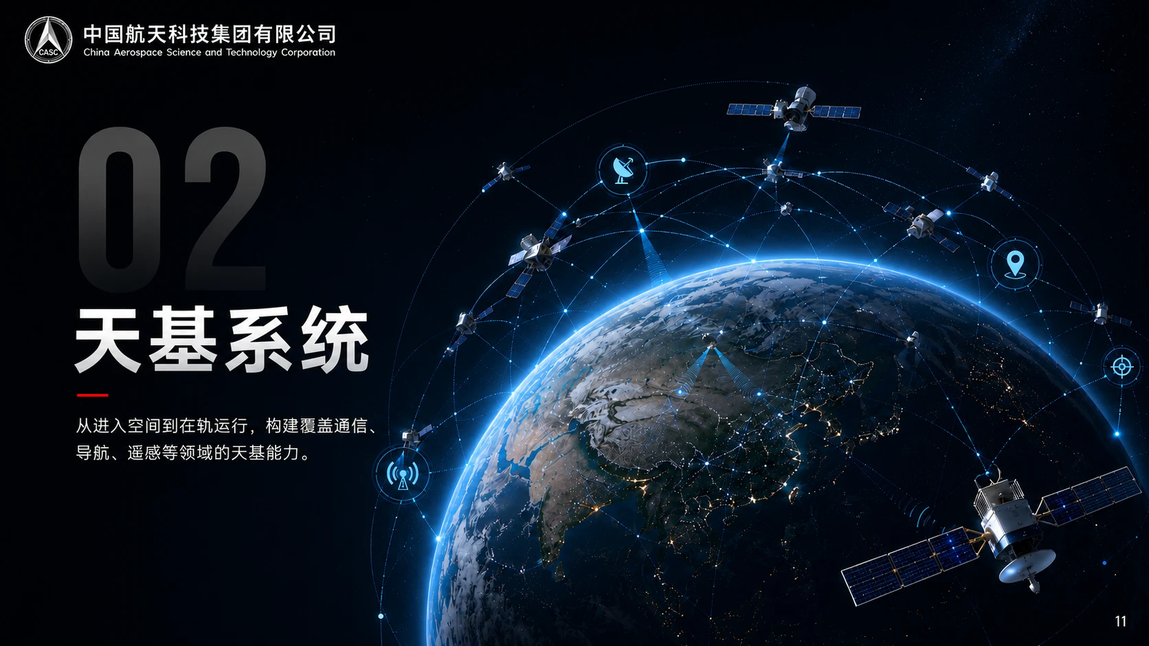 央企系列-中国航天科技集团 - 预览图9