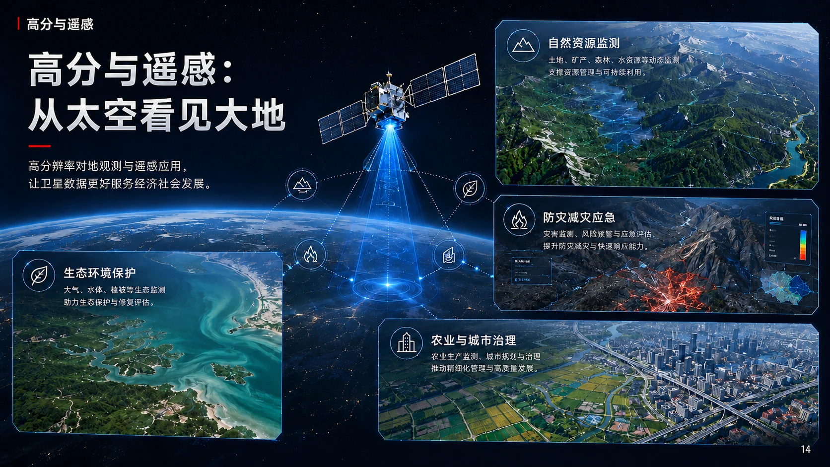 央企系列-中国航天科技集团 - 预览图10