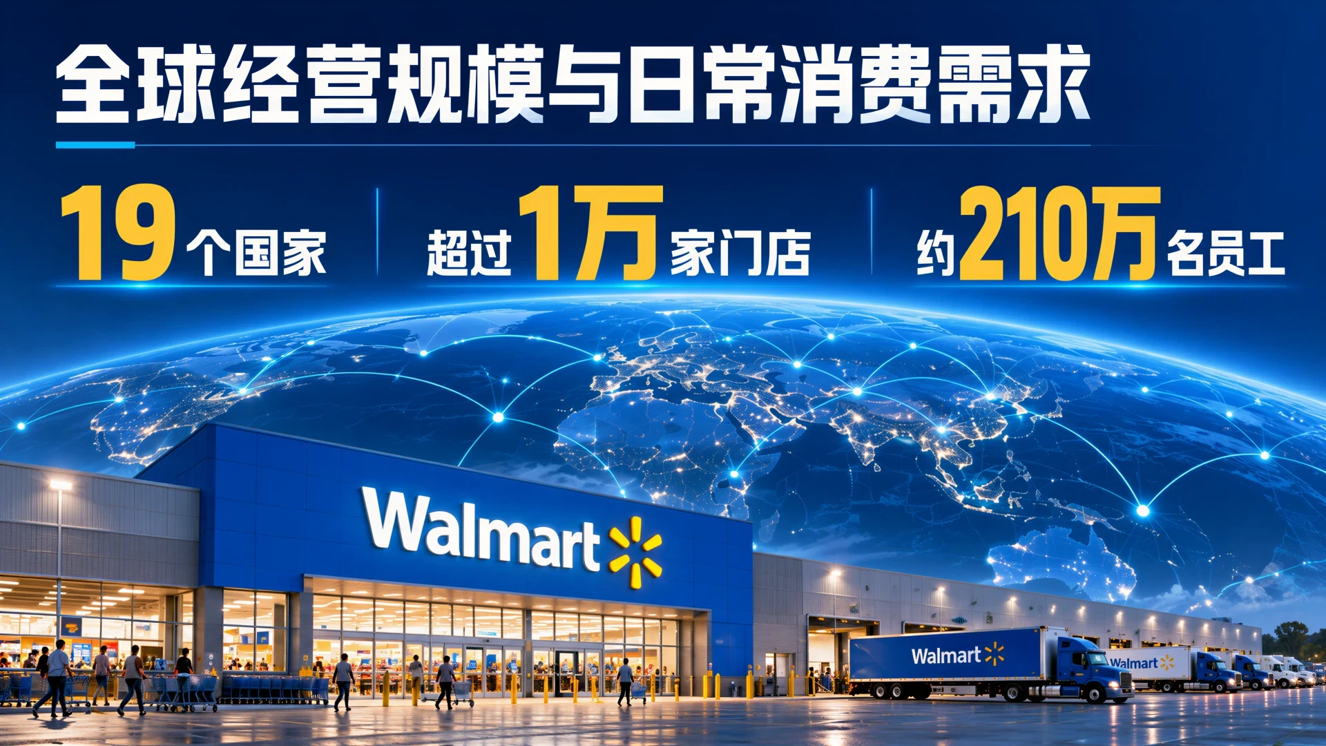 沃尔玛企业介绍：2024财年规模、经营体系与增长方向 - 预览图2