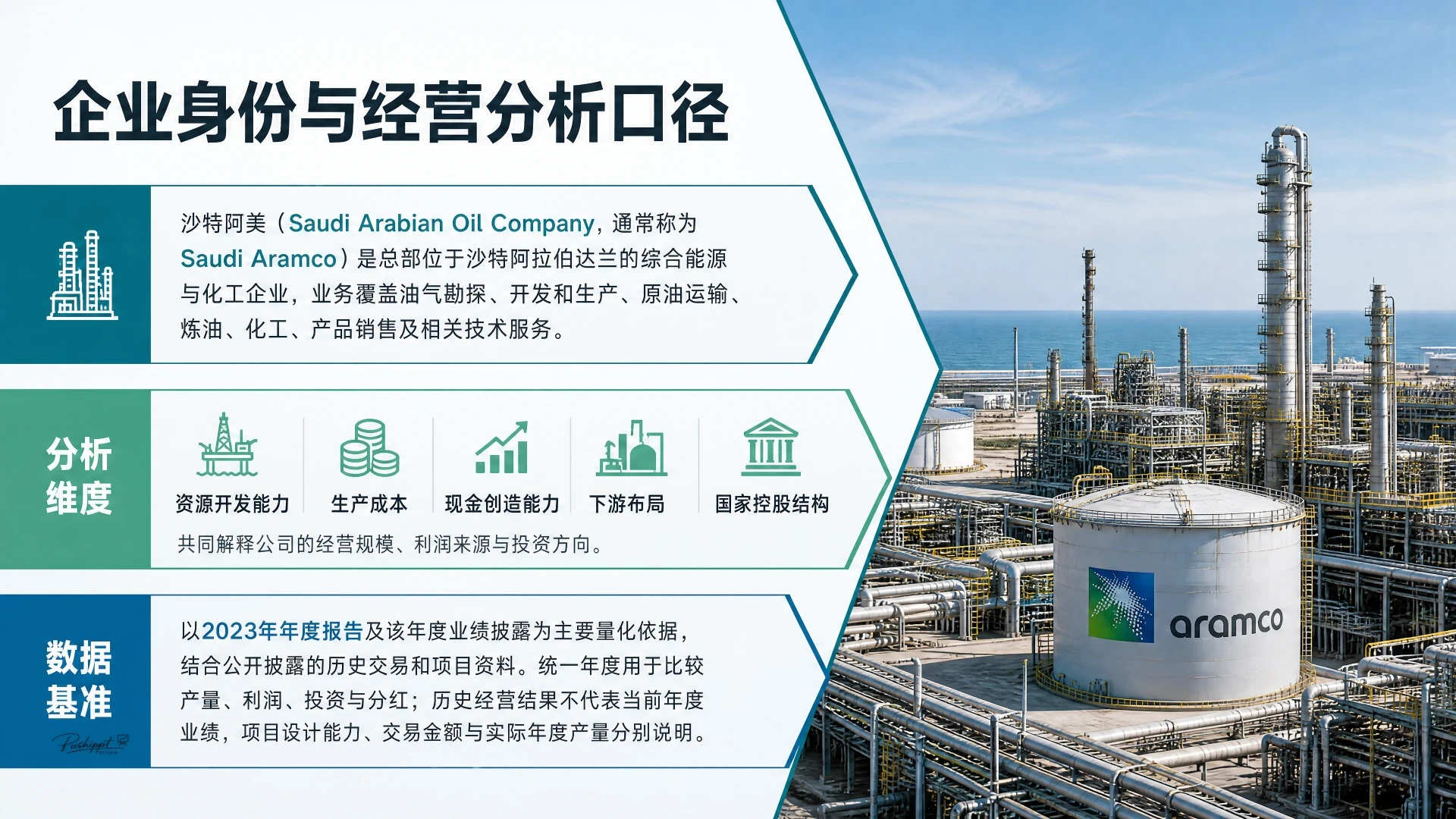 沙特阿美资源基础、经营体系与全球业务分析 - 预览图2