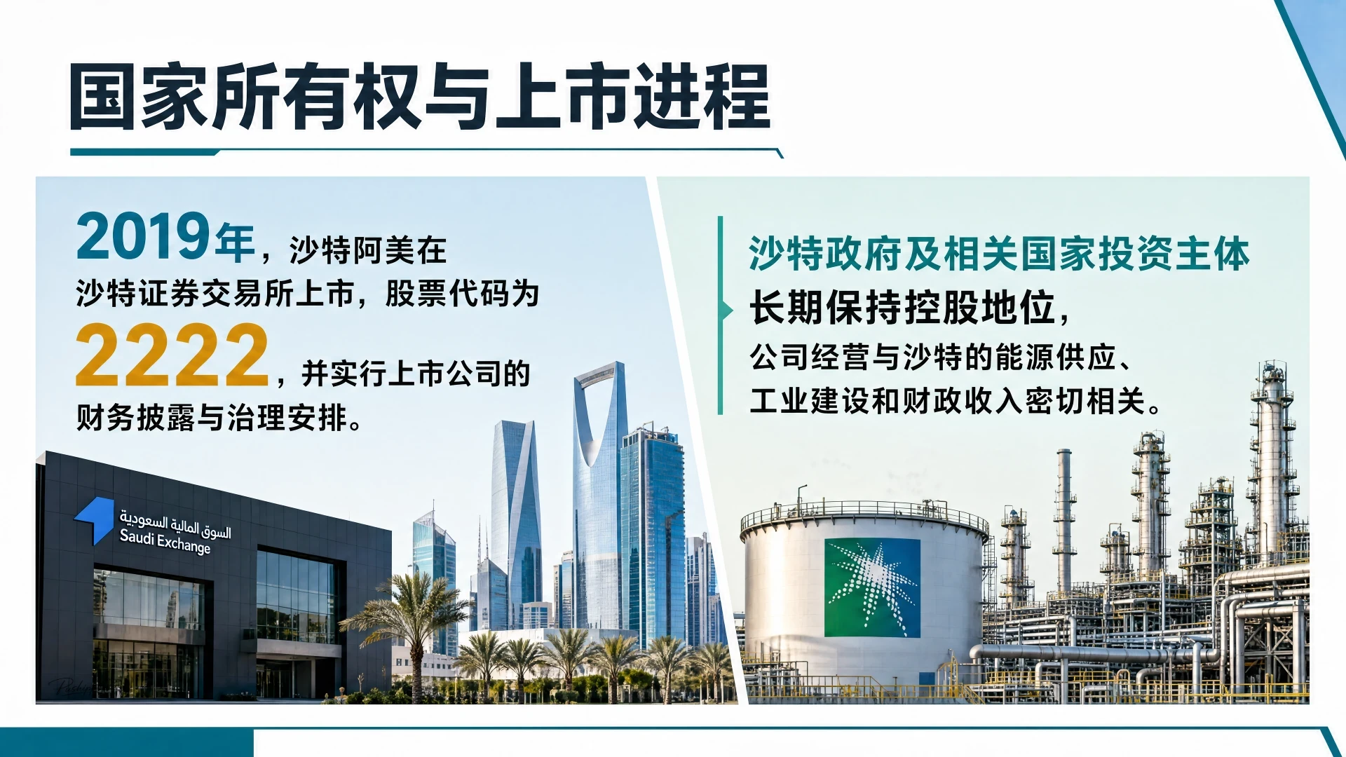 沙特阿美资源基础、经营体系与全球业务分析 - 预览图5