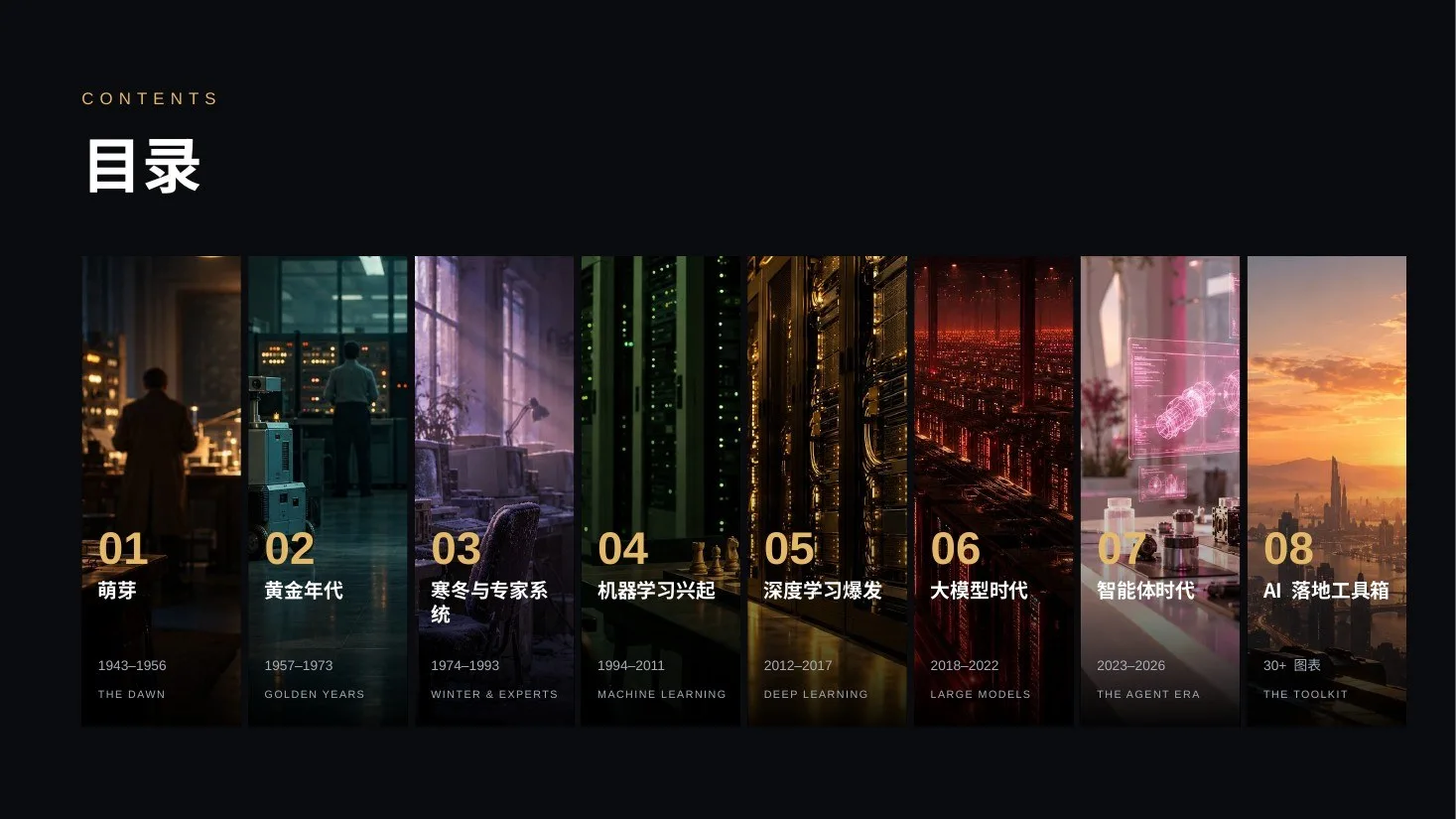 AI发展史实景电影版PPT｜89页·45张AI实景大图+30页可编辑图表·自带动画 - 预览图2