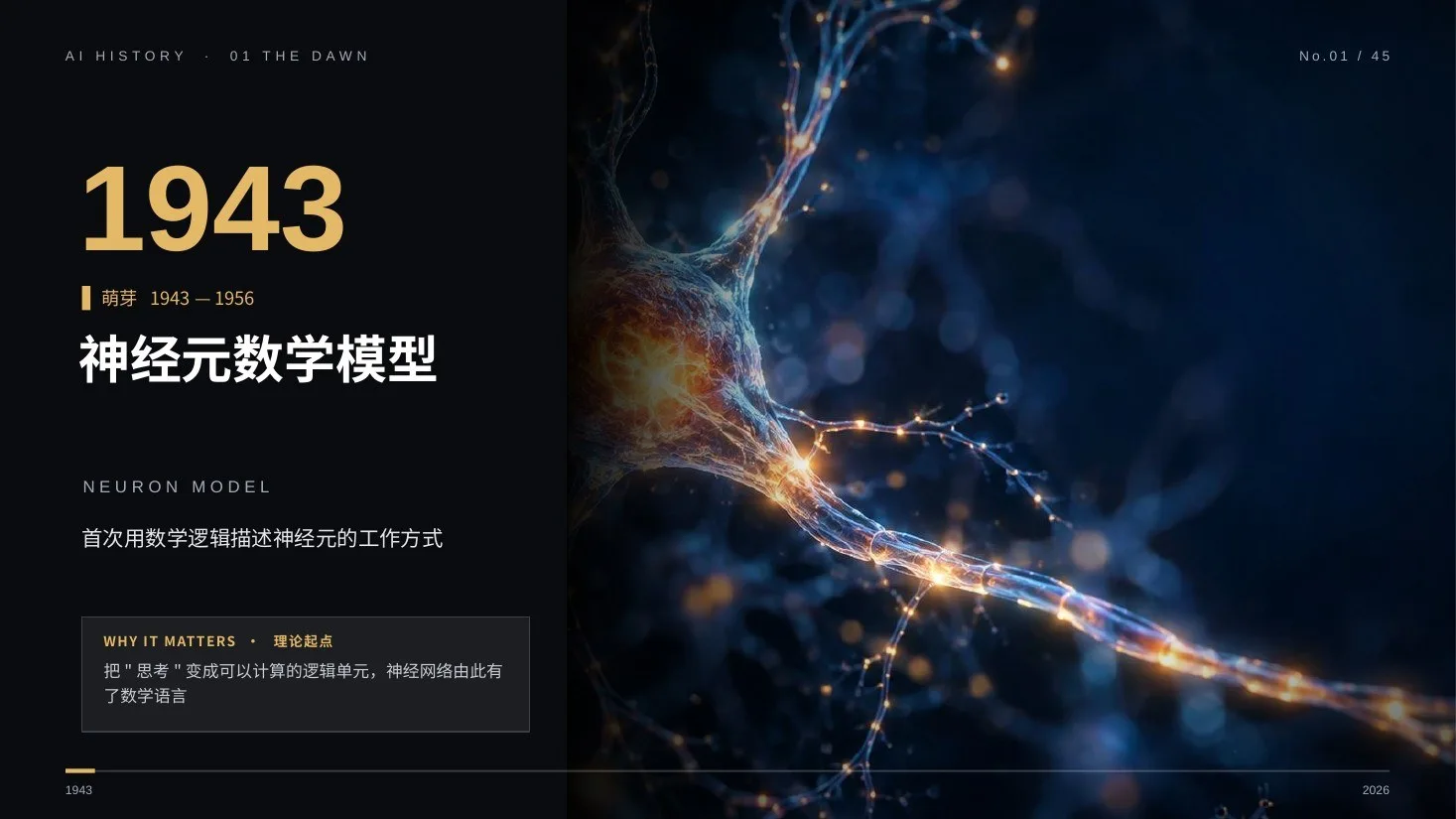 AI发展史实景电影版PPT｜89页·45张AI实景大图+30页可编辑图表·自带动画 - 预览图4
