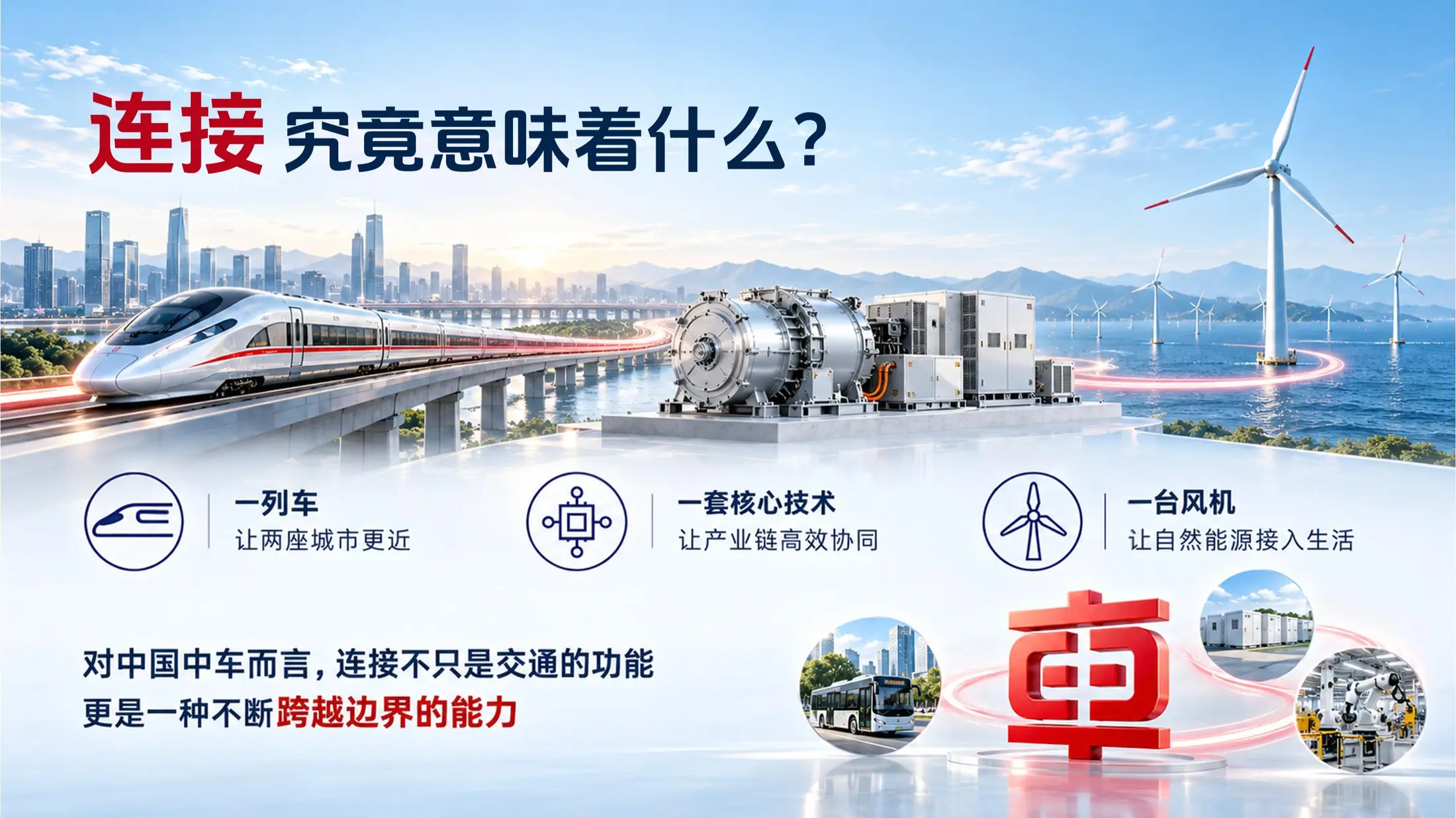 中国中车 企业介绍 - 预览图1