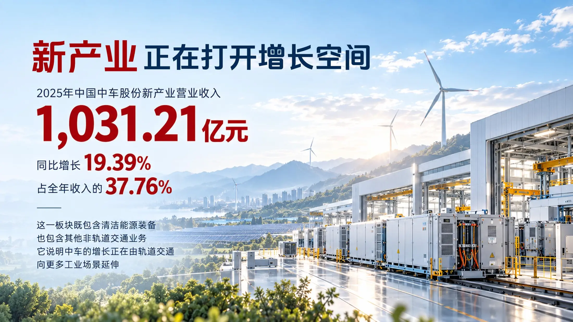 中国中车 企业介绍 - 预览图17